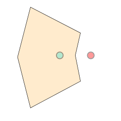 Illustration of point in polygon approach