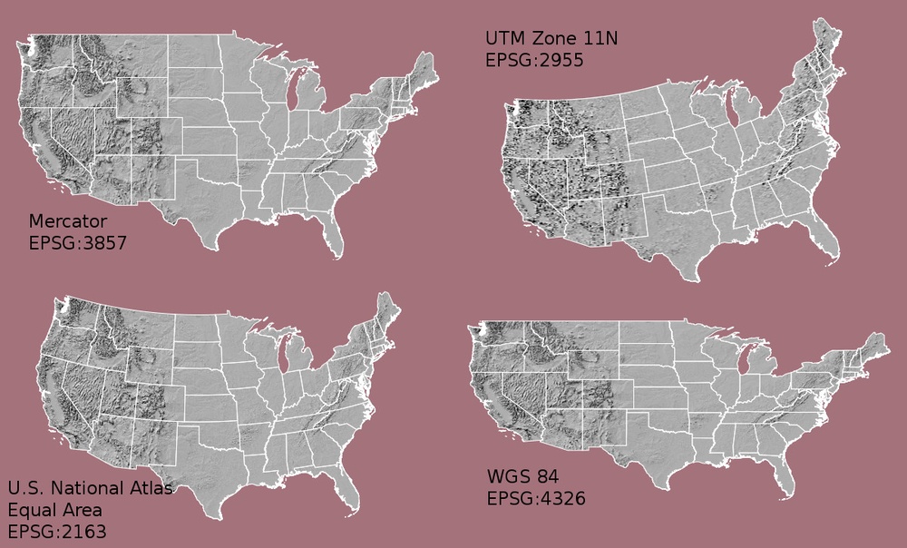 US difference projections