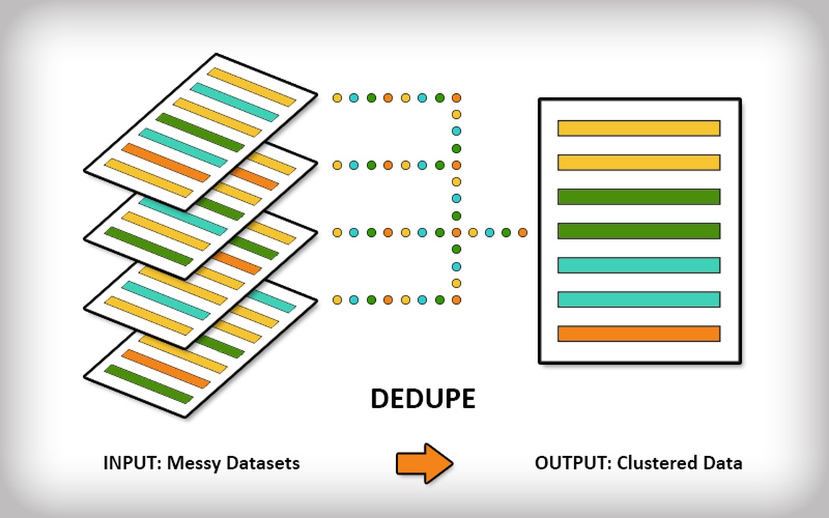 datasets/parlamento/csv-antigos/deputados-new.csv at master ·  transparenciahackday/datasets · GitHub