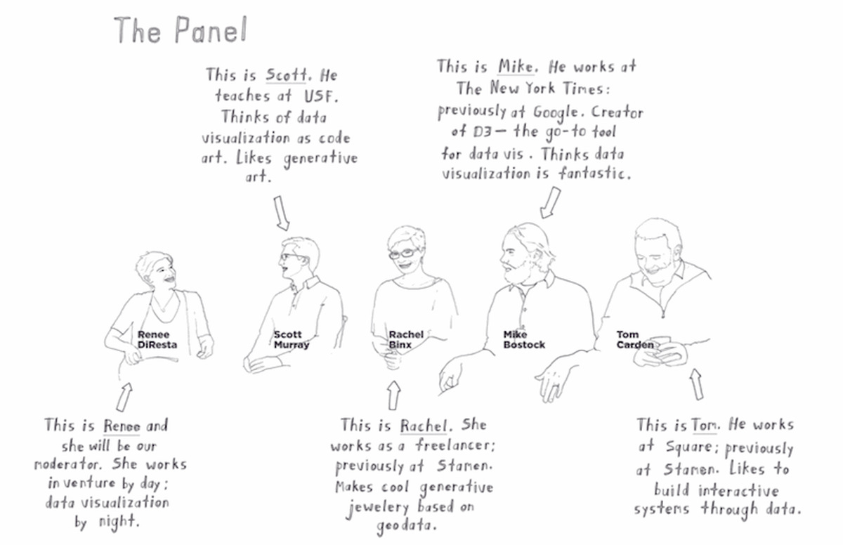 Our search for the best OCR tool in 2023, and what we found - Features -  Source: An OpenNews project