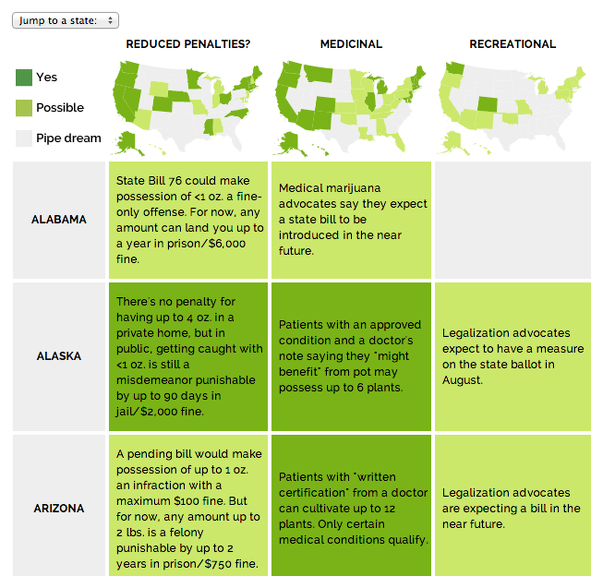 Our search for the best OCR tool in 2023, and what we found - Features -  Source: An OpenNews project