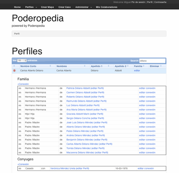Poderopedia Plug & Play - Code Index - Source: An OpenNews project