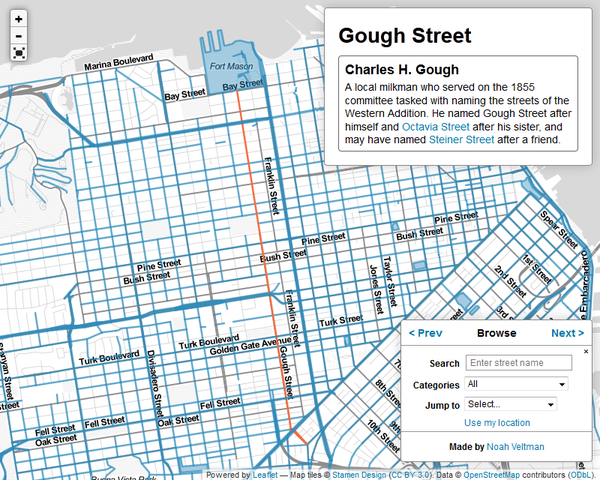 City Street Names