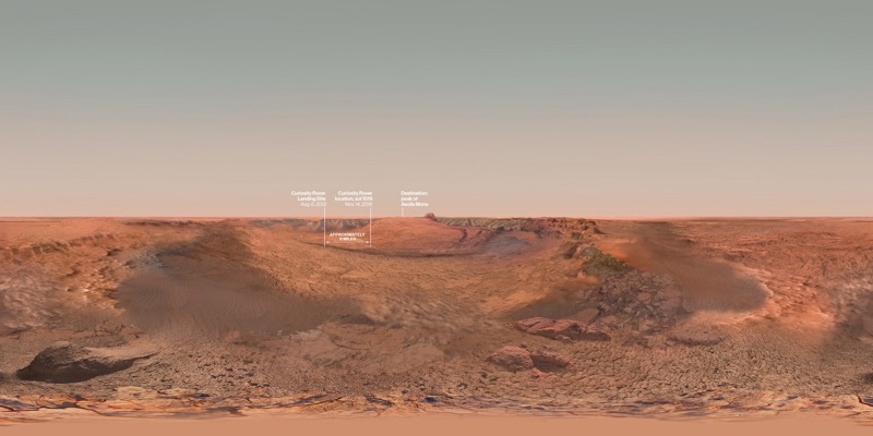 Mars imagery