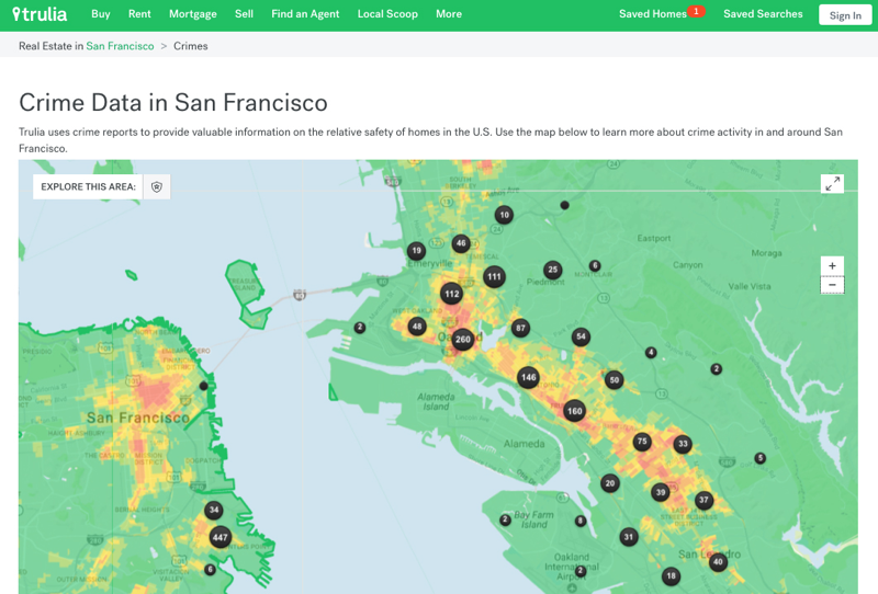 Map of San Francisco