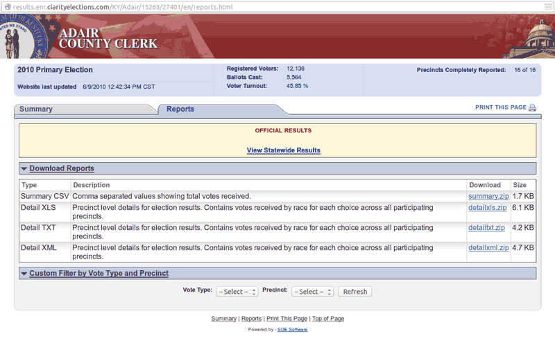 A page that provides links to structured results data. A Jurisdiction instance can provide direct access to the data file URLs.