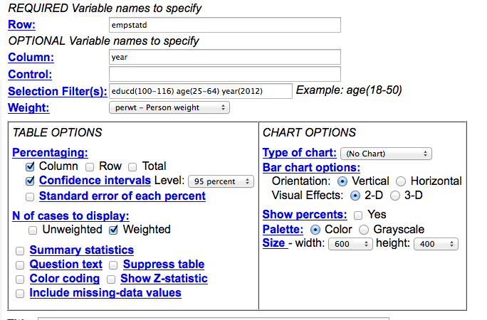 IPUMS QUERY