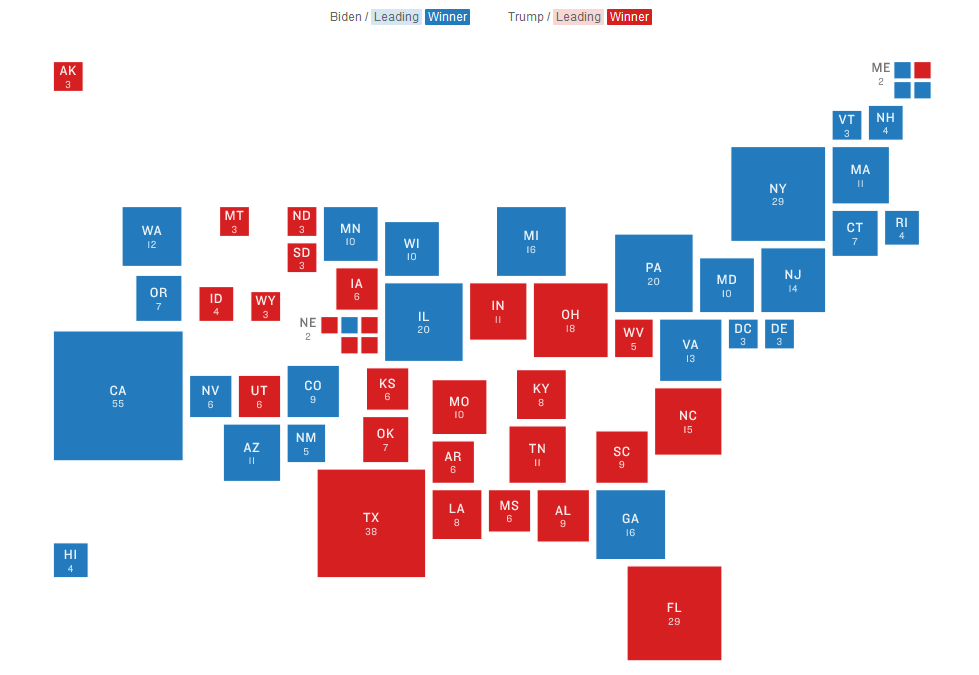 A cartogram from NPR that shows voting results from the 2020 U.S. presidental election