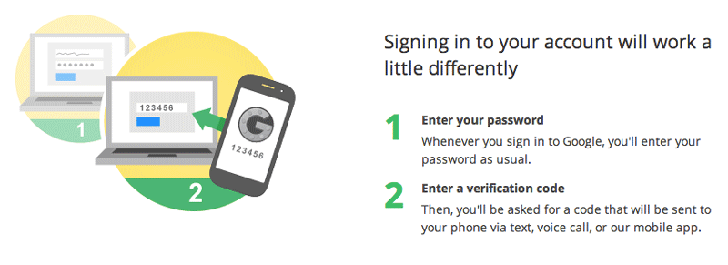 2-step verification