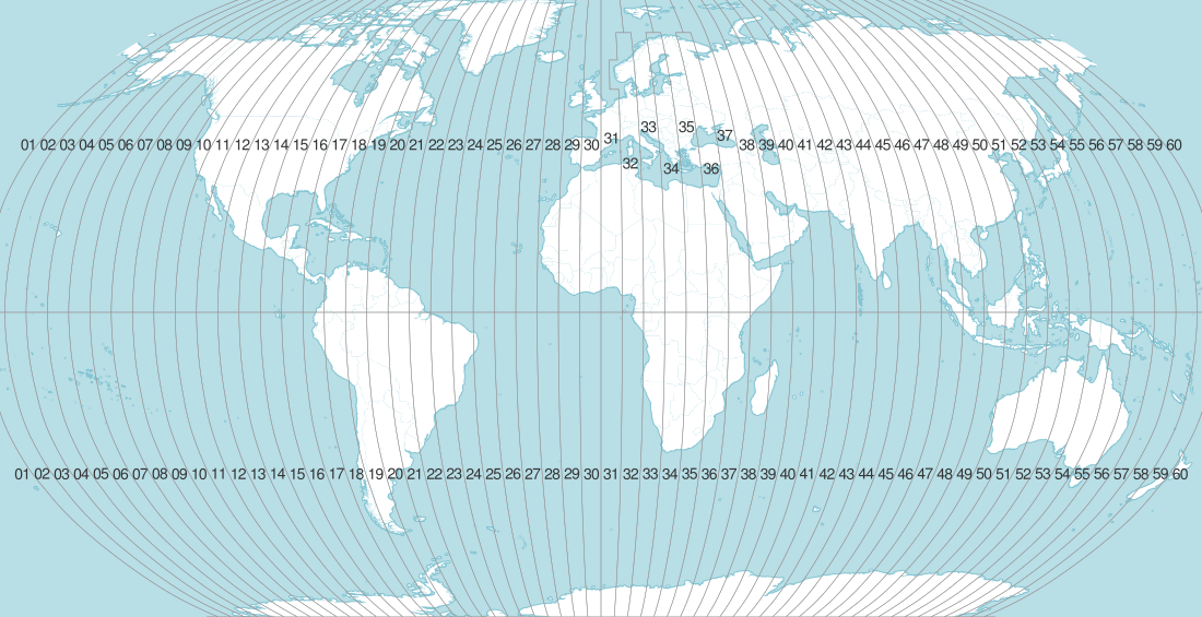 UTM zones